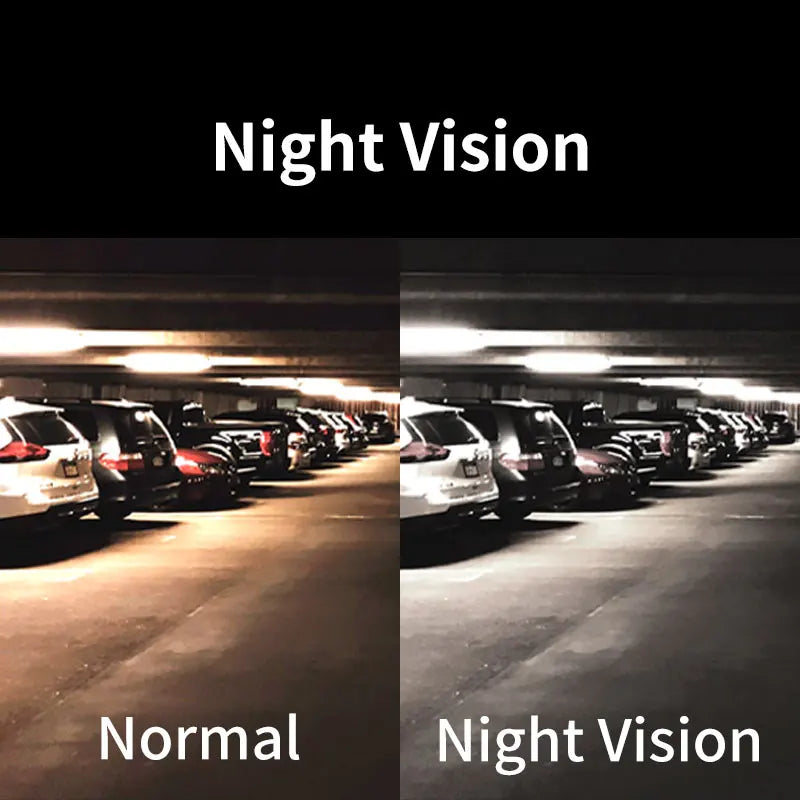 Hippcron Car Rear View Camera 4 LED Night Vision