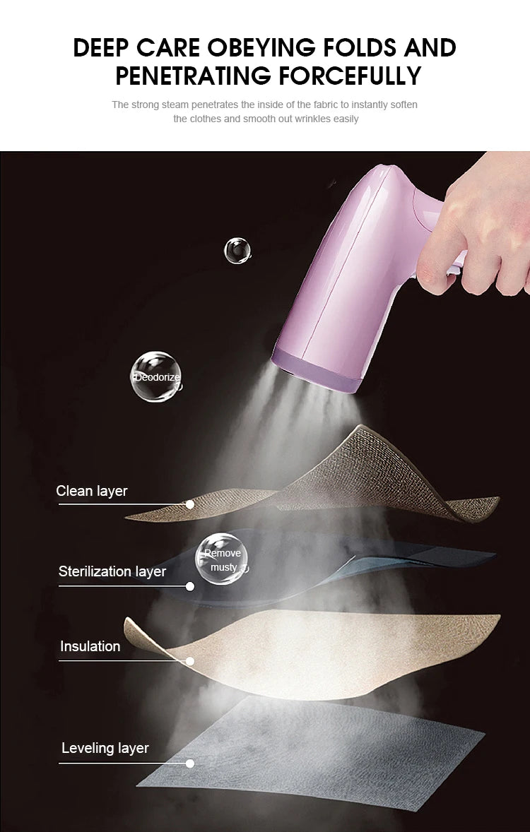 SaengQ Steam Iron Garment Steamer 1500W