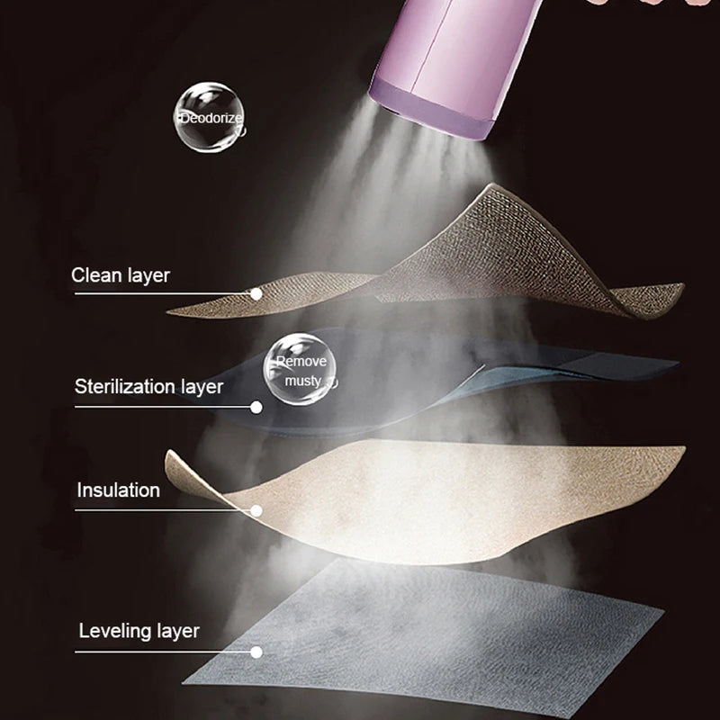 SaengQ Steam Iron Garment Steamer 1500W