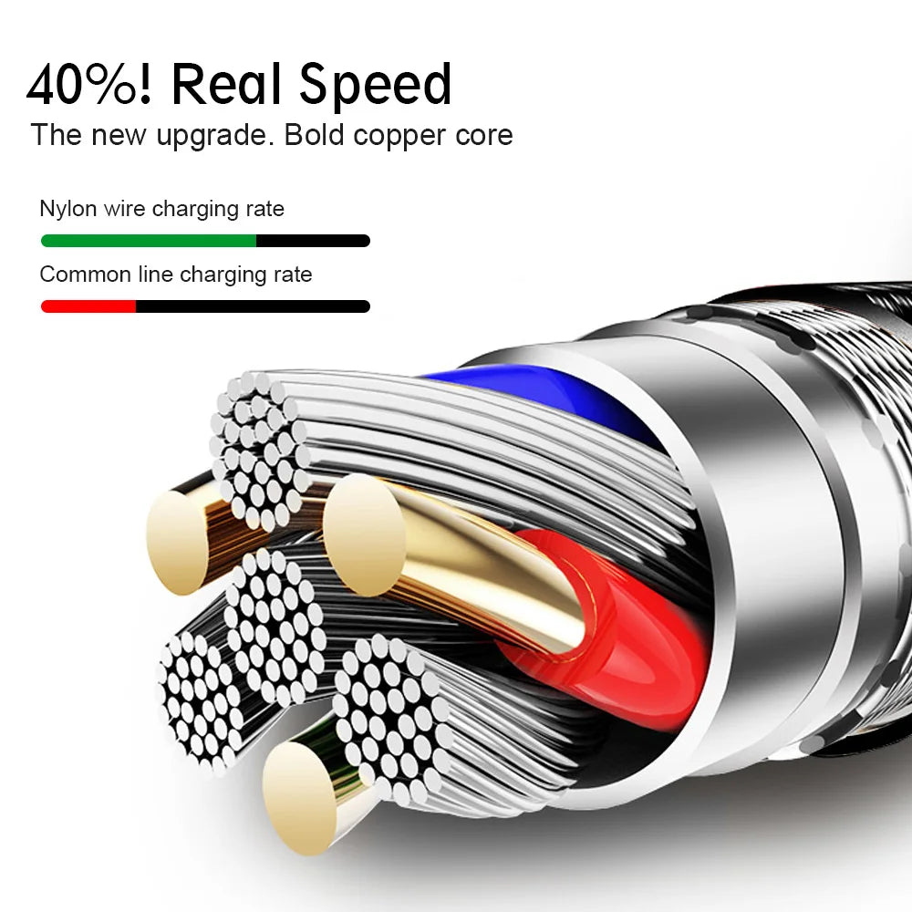 OLAF Micro USB Cable Charger Adapter For Samsung