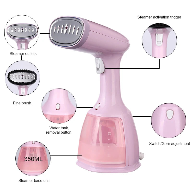 SaengQ Steam Iron Garment Steamer 1500W