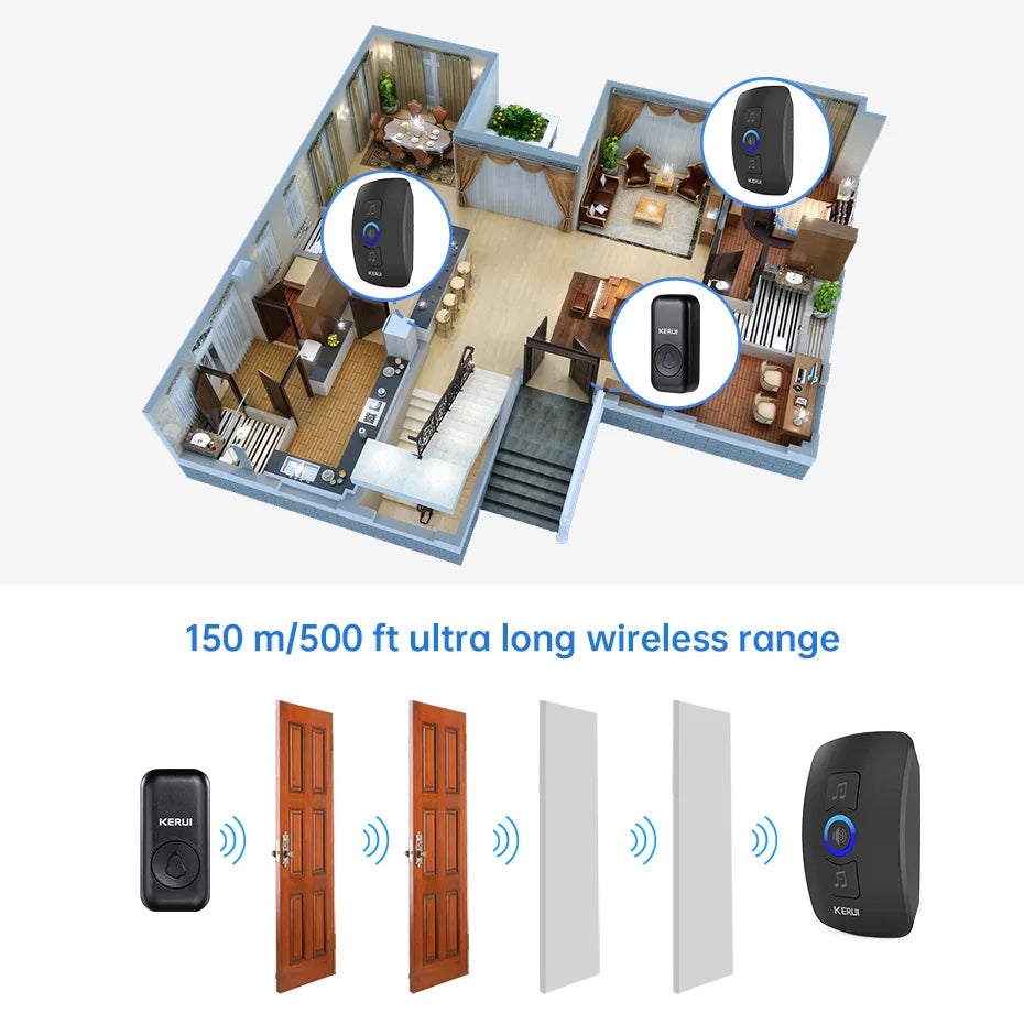 KERUI M525 Outdoor Wireless Doorbell