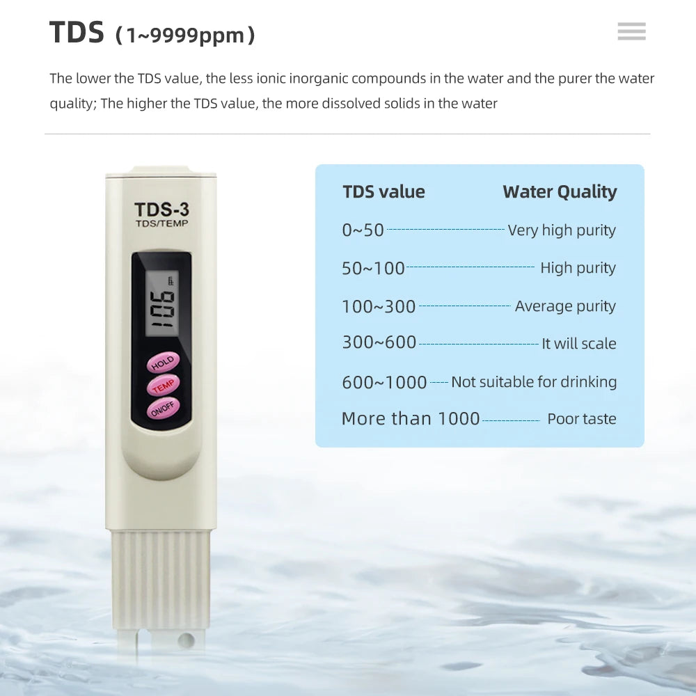 Portable Pen Digital Water Meter