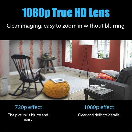 1080P Mini WiFi Security Camera with Night Vision