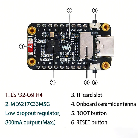 ESP32-C6 IoT Development Board with 1.47” LCD Display
