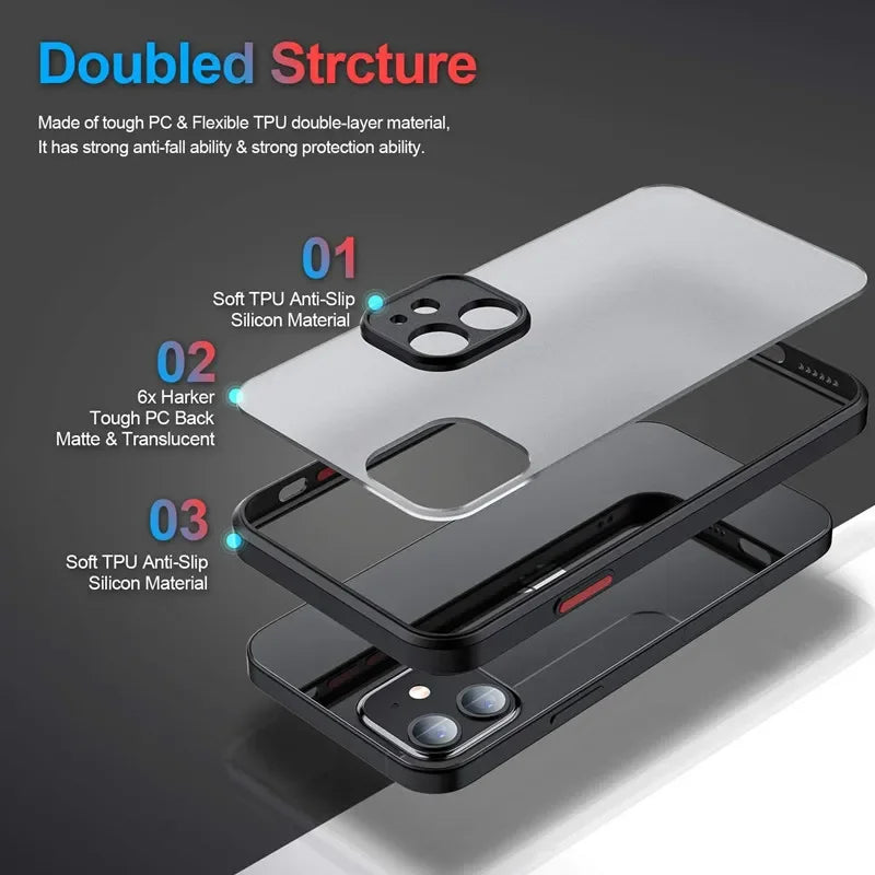 Shockproof Phone Case For iPhone