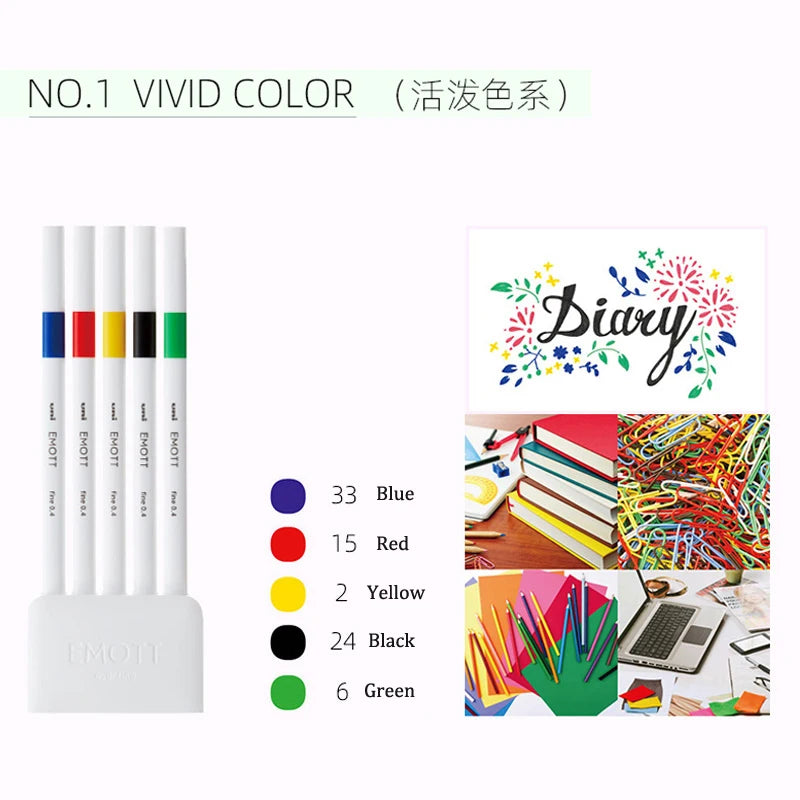 5pc Uni EMOTT Fiber Marker Pen water-based