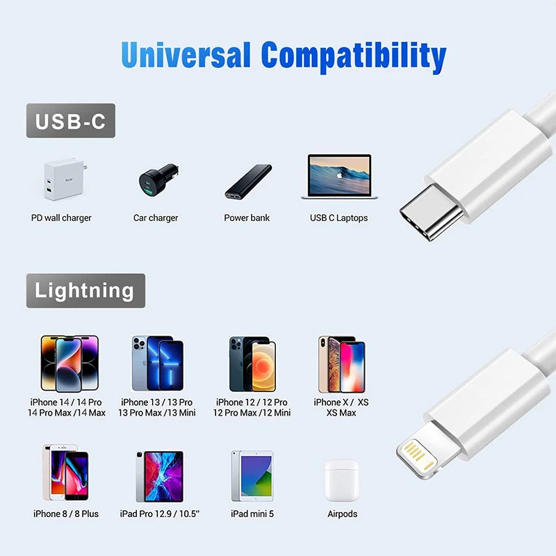 20W PD Lightning Cable Type C For Iphone