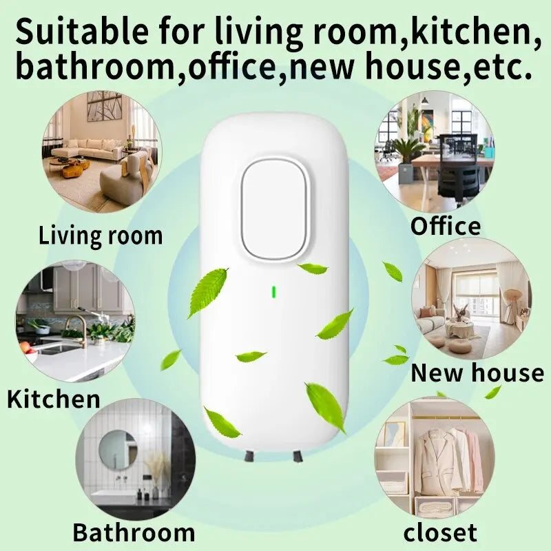 Plug-in Air Purifier with Negative Ion Generator