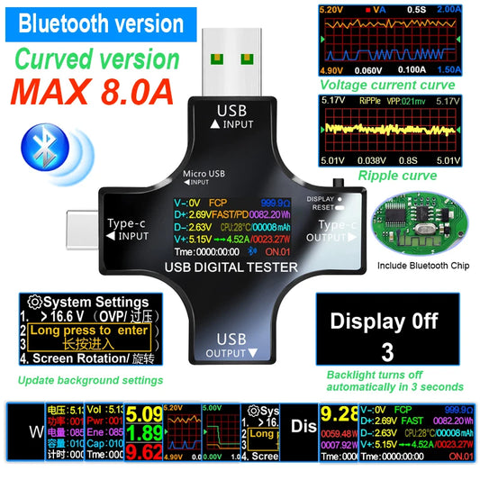 USB Type-C PD Digital Power Meter 8A Fast Charging Tester