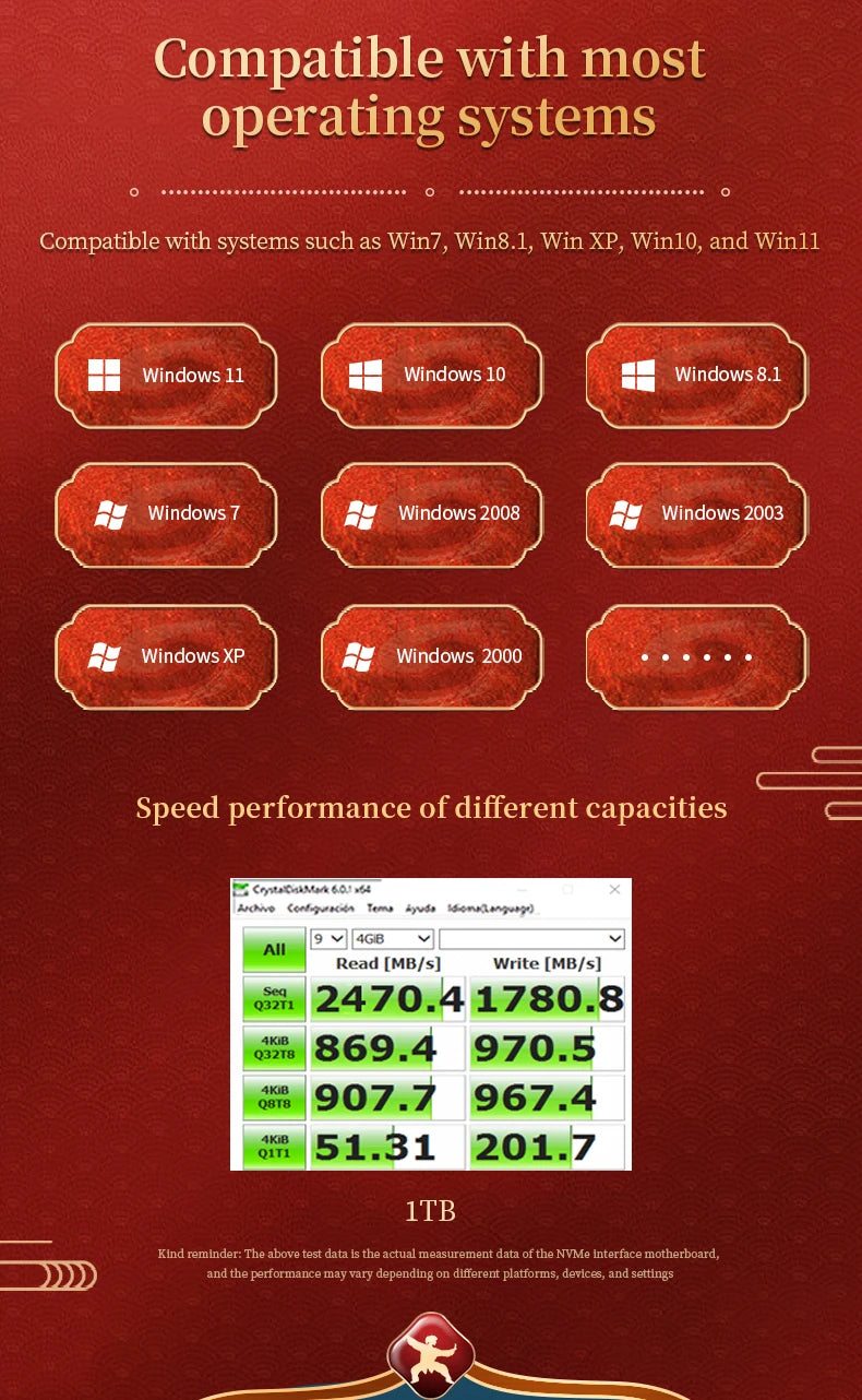 HUADISK M.2 NVMe PCIe 3.0 x4 SSD 2242 Internal Solid State Drive
