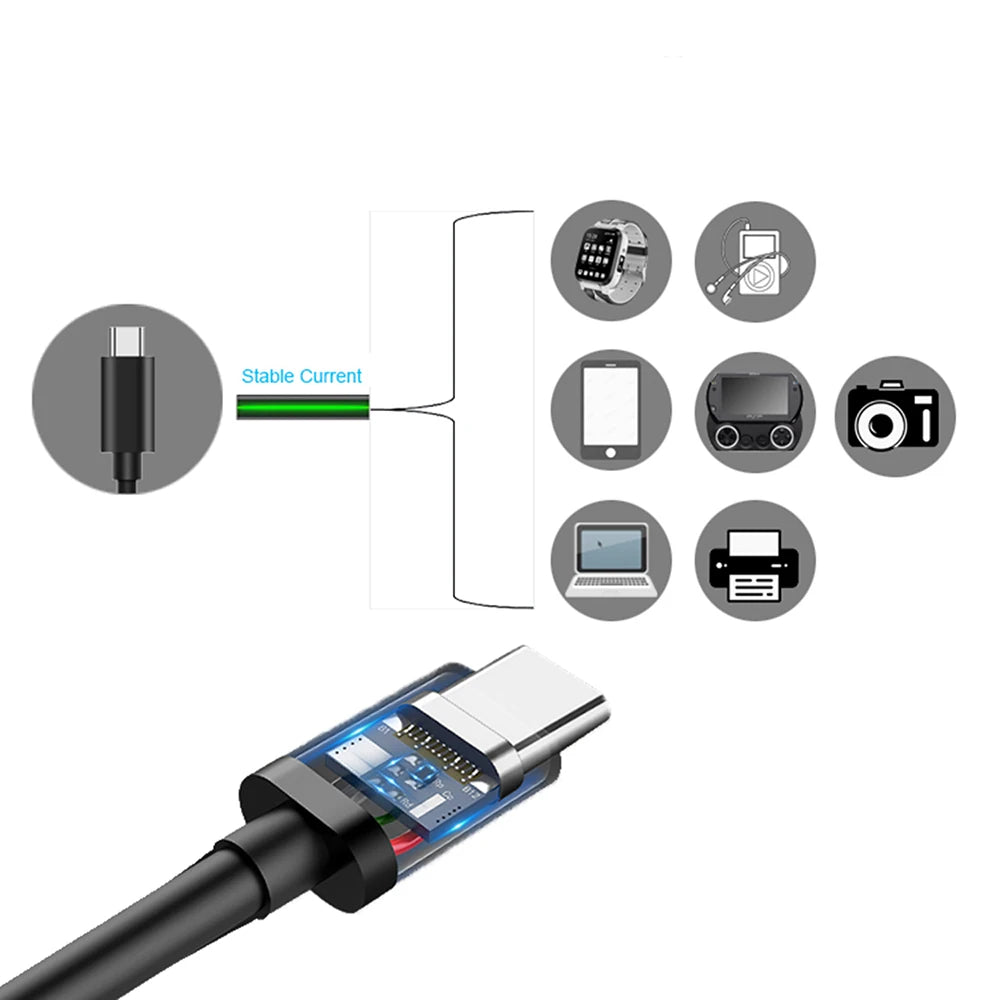 PD 60W USB Type C Cable For Iphone