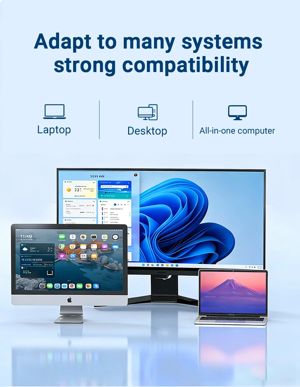 Great Wall 2.5” SATA III Internal SSD