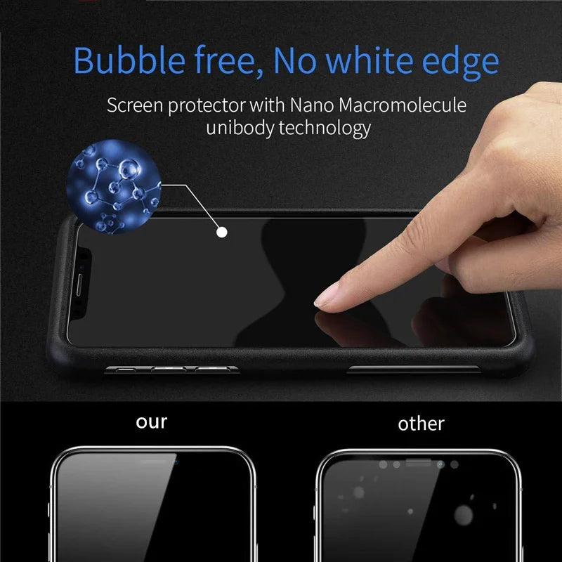 Tempered Glass Screen Protector For Redmi