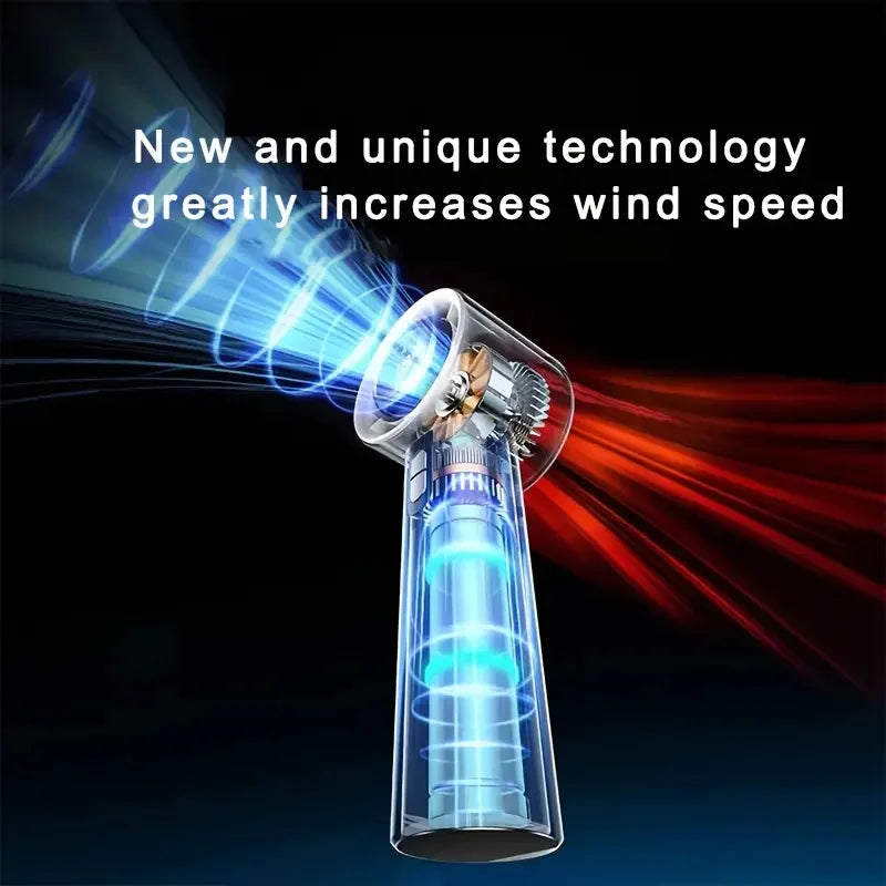 Portable Handheld Fan USB Rechargeable