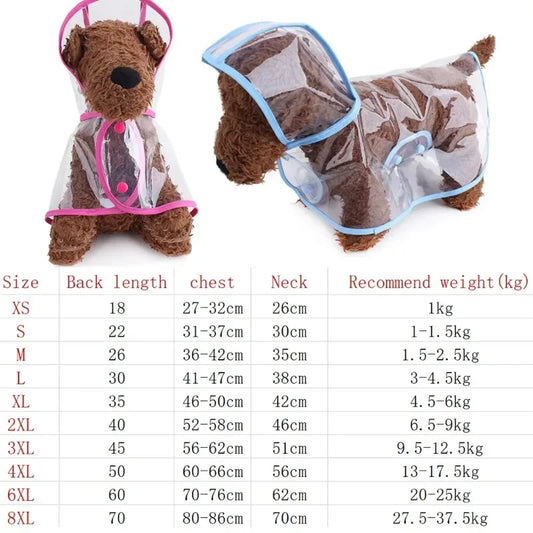 Dog Raincoat Cover