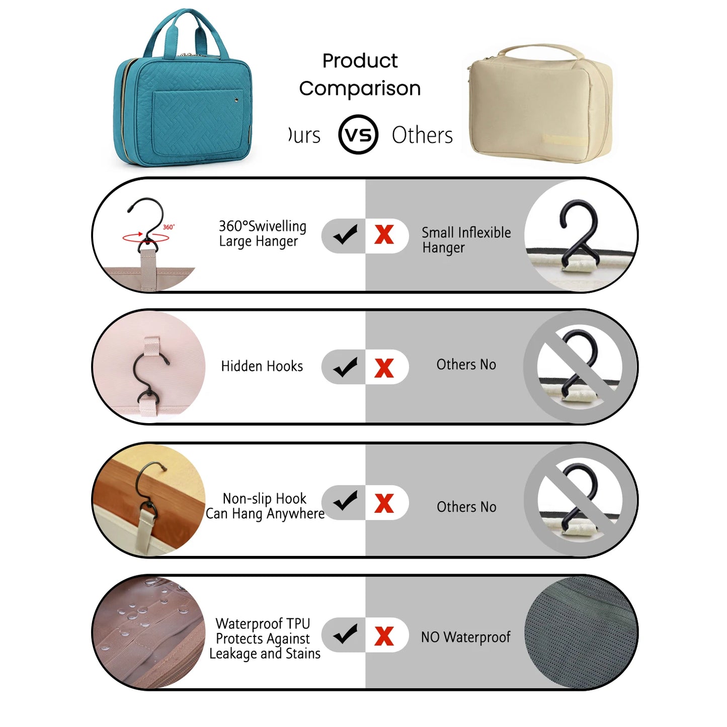 Makeup Cosmetic Bag with Hanging Hook Water-resistant