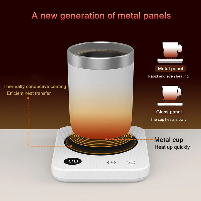 Coffee Mug Warmer Pad