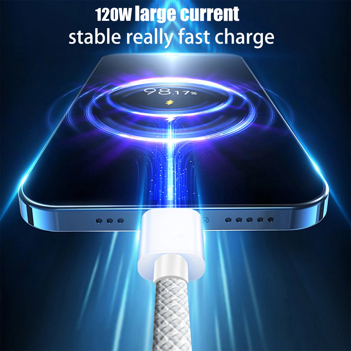 Dual Type C Cable Suitable for iPhone