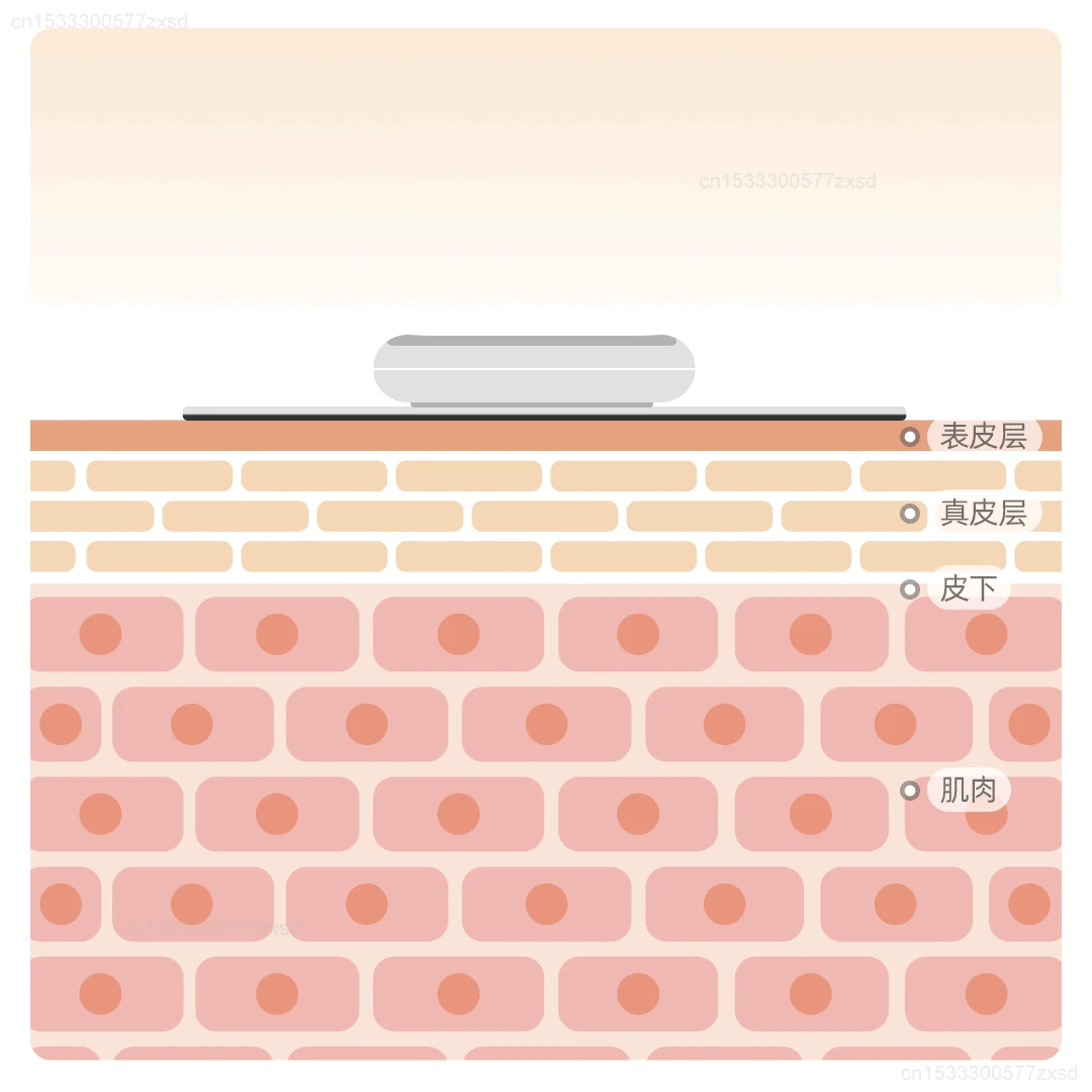 Xiaomi LF Leravan Magic Massage Stickers