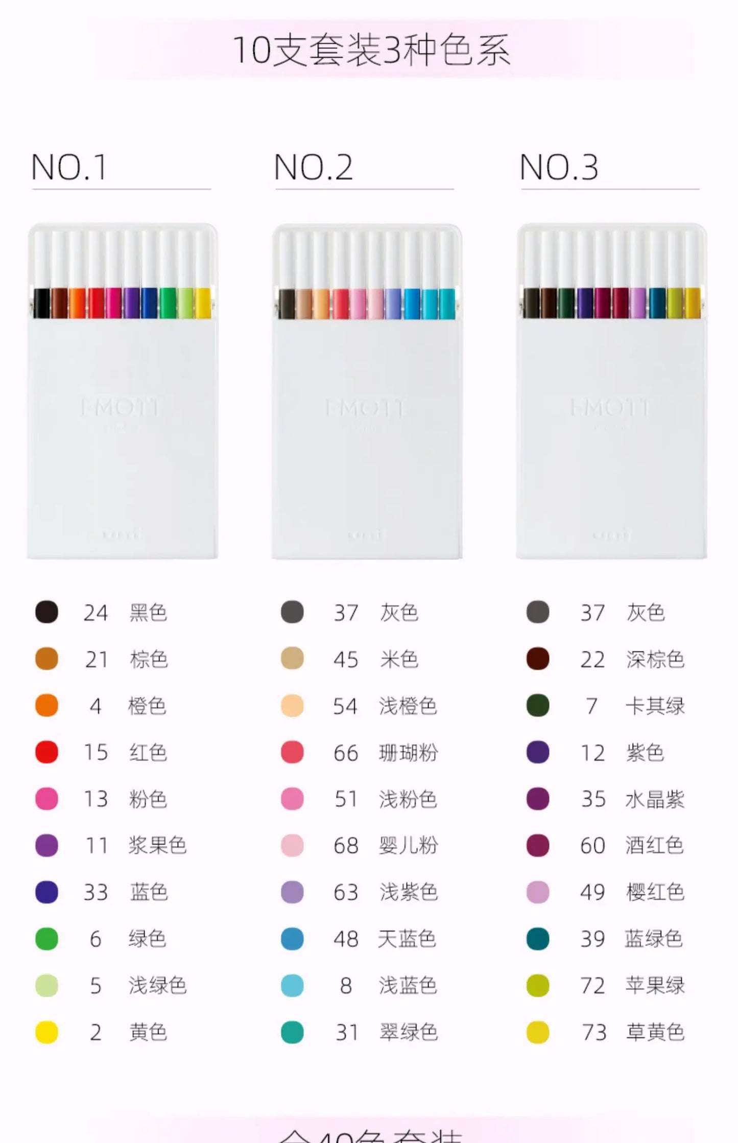 5pc Uni EMOTT Fiber Marker Pen water-based