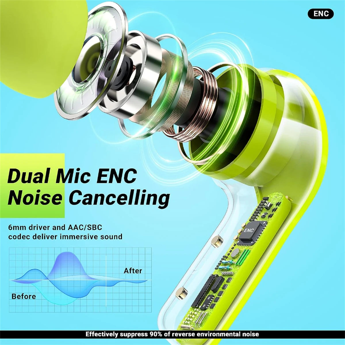 Air31 Tws Wireless Bluetooth 5.0 Sport Gaming Headsets Earbuds