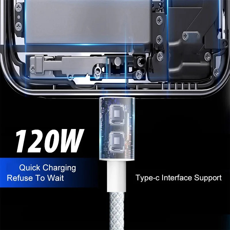 Dual Type C Cable Suitable for iPhone