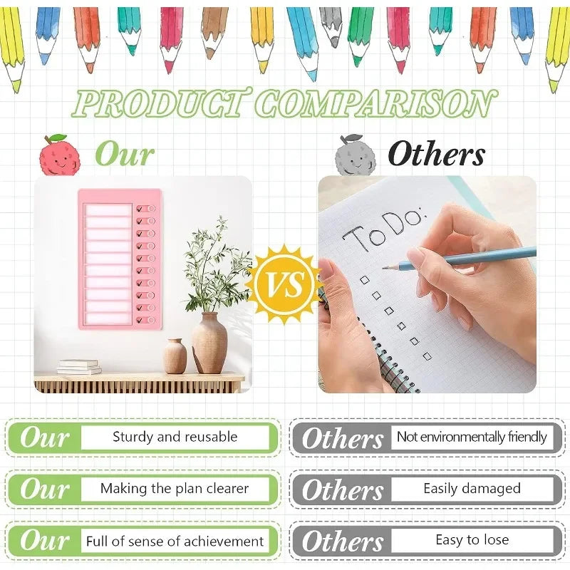 1 Pcs Chore Chart with 5 Pcs Blank Card,Plastic Checklist Board