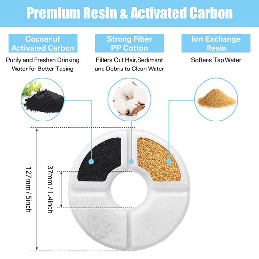 Pet Water Fountain Replacement Filter Set