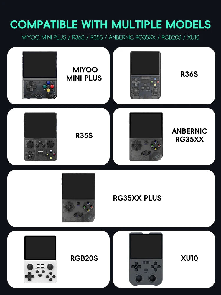 Data Frog for R36S Retro Video Game Bag