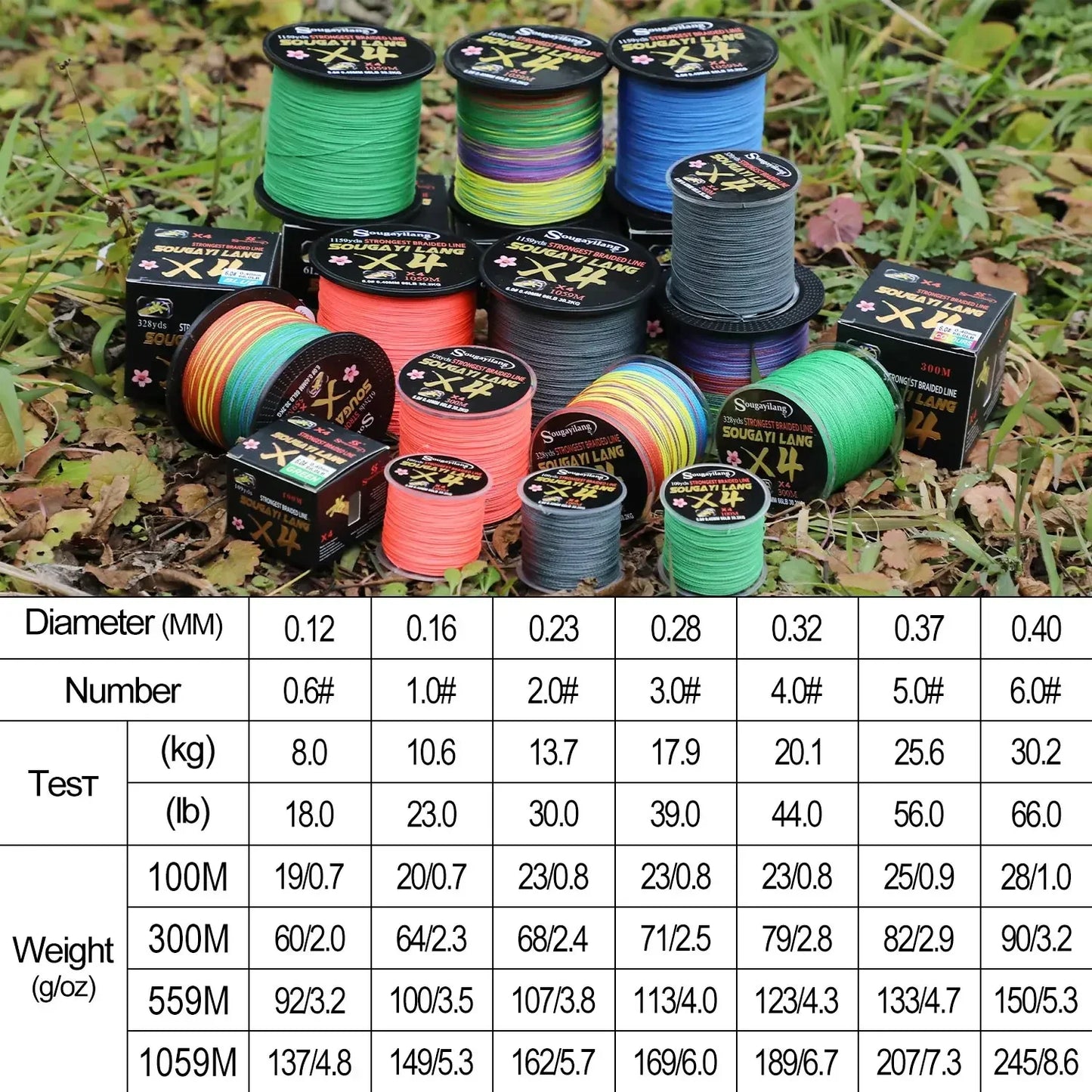 Sougayilang Braided Fishing Line 4X 100~1000m
