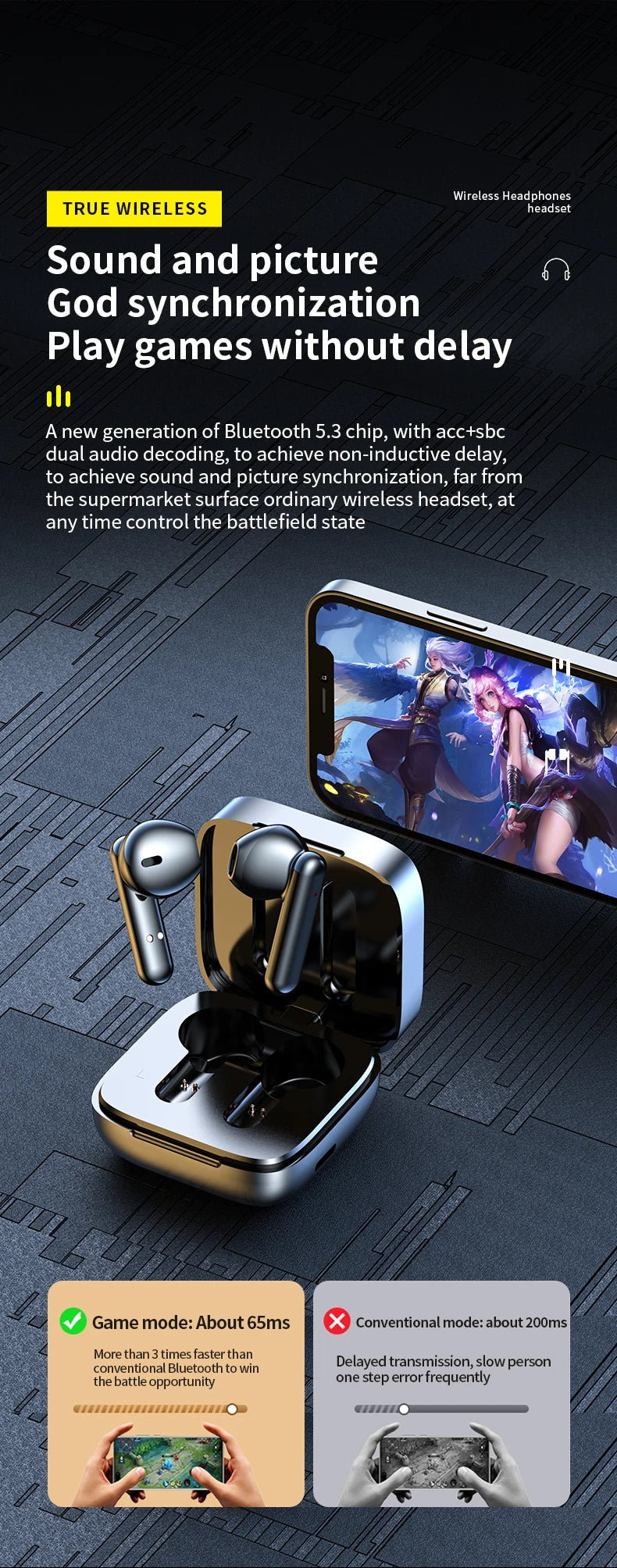 Bluetooth Wireless Earphones