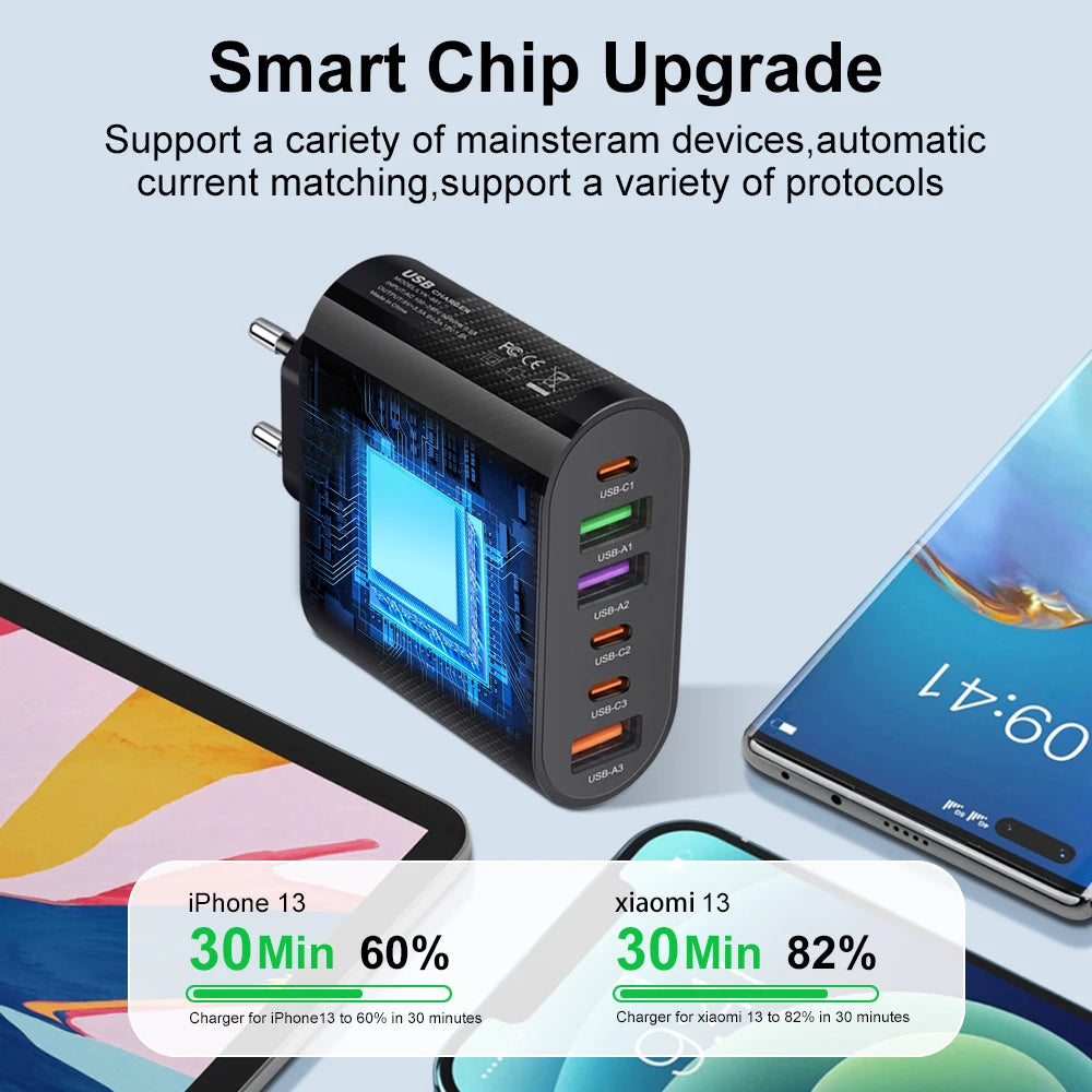 Fast Charging 65W Type C PD QC3.0 Phone Adapter For iPhone Xiaomi Huawei Samsung