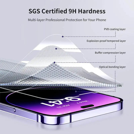 9H Tempered Glass Screen Protector for iPhone