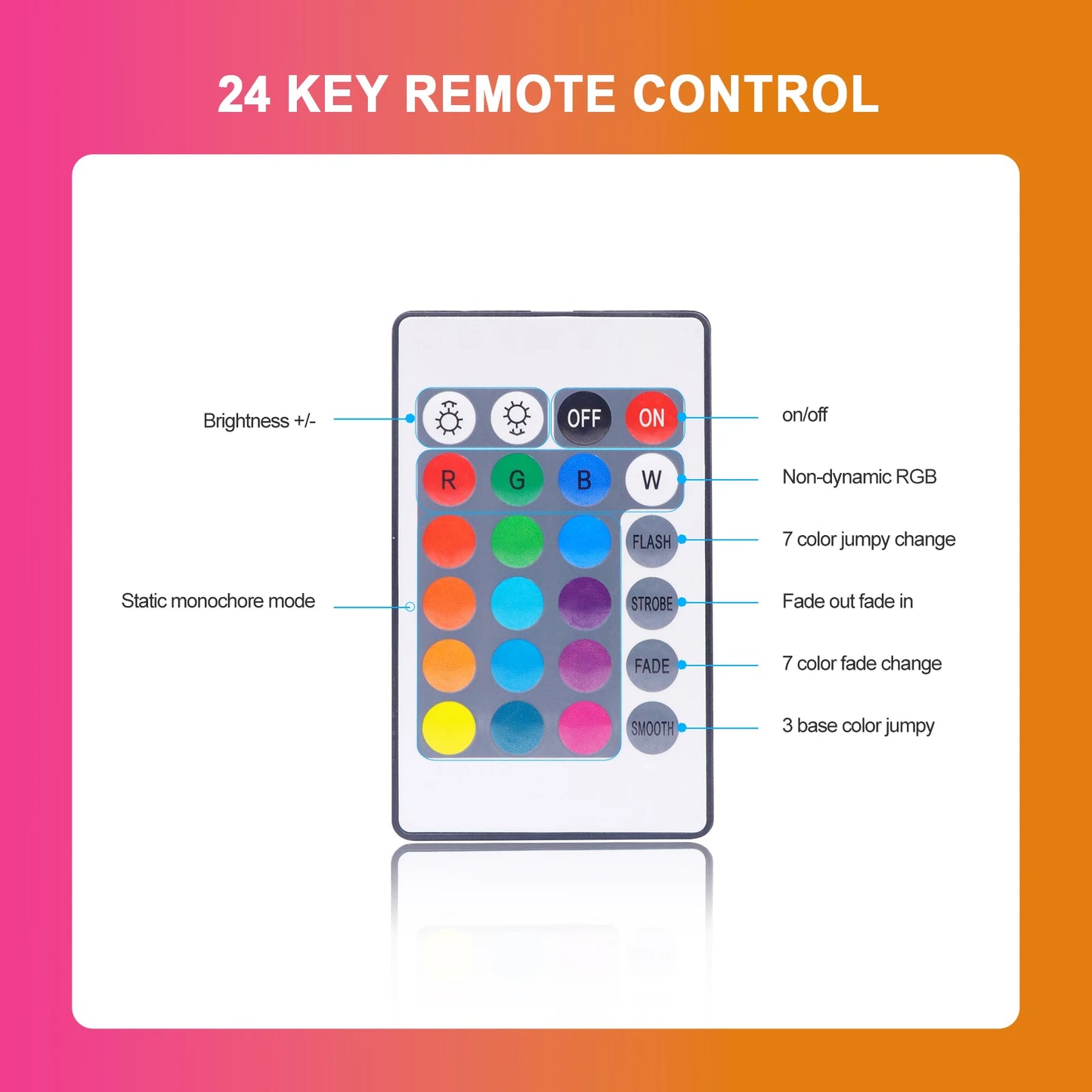 Flexible Waterproof RGB Neon Light with Remote Control