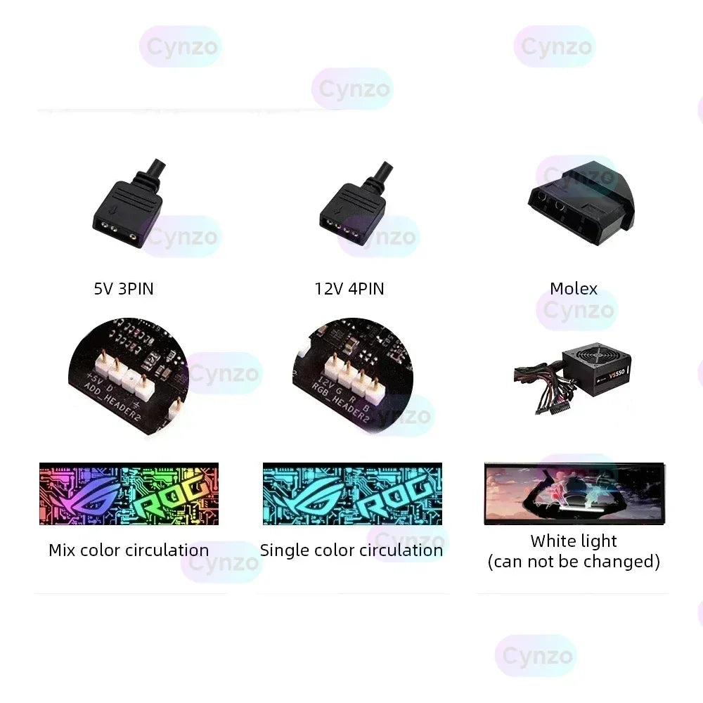 RGB Lighting Panel for PC Case