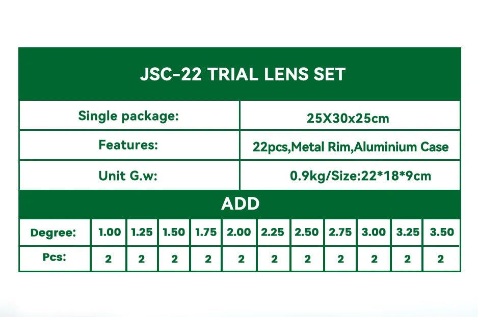 22Pcs Progressive Trial Lens Set