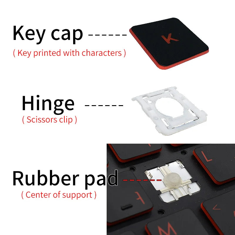 ThinkPad Replacement Keycap & Hinge
