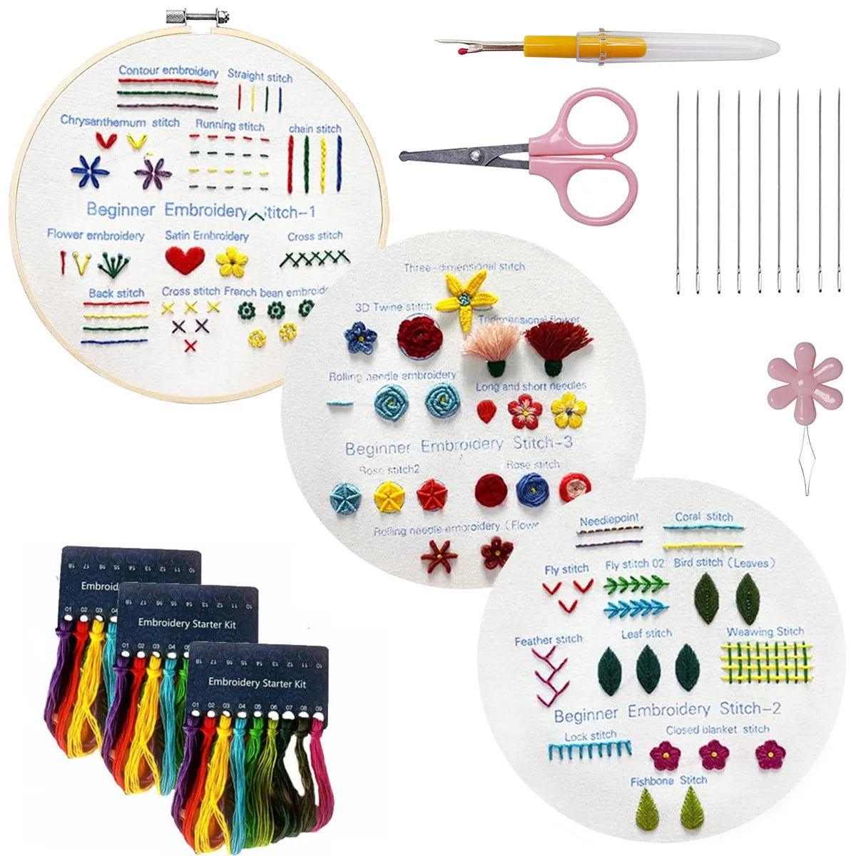 DIY Embroidery Stitch Practice Kit