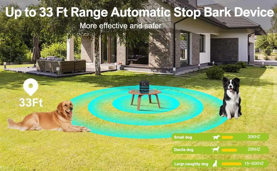 Ultrasonic Dog Bark Control Device