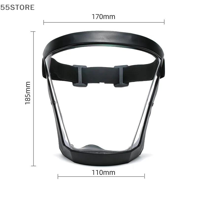 Work Protection Mask