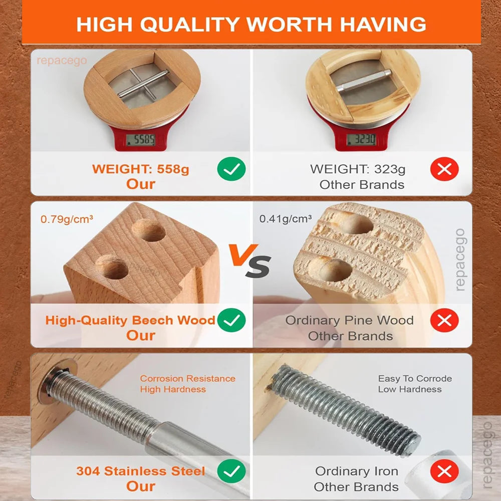 Repacego Adjustable Wooden Hat Stretcher