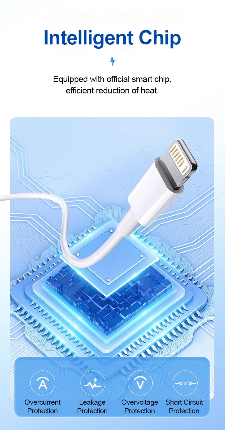 20W PD Lightning Cable Type C For Iphone