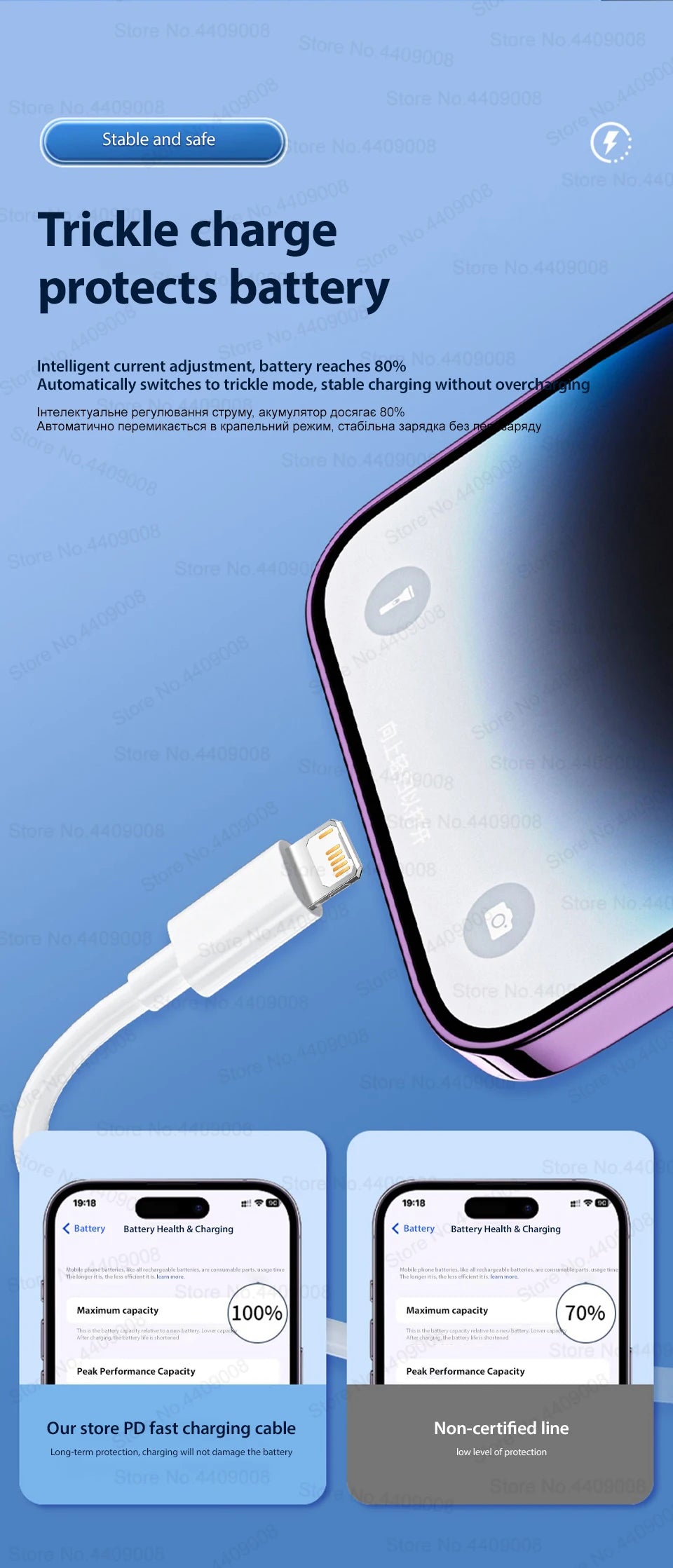 35W Fast Charging Cable For Apple iPhone