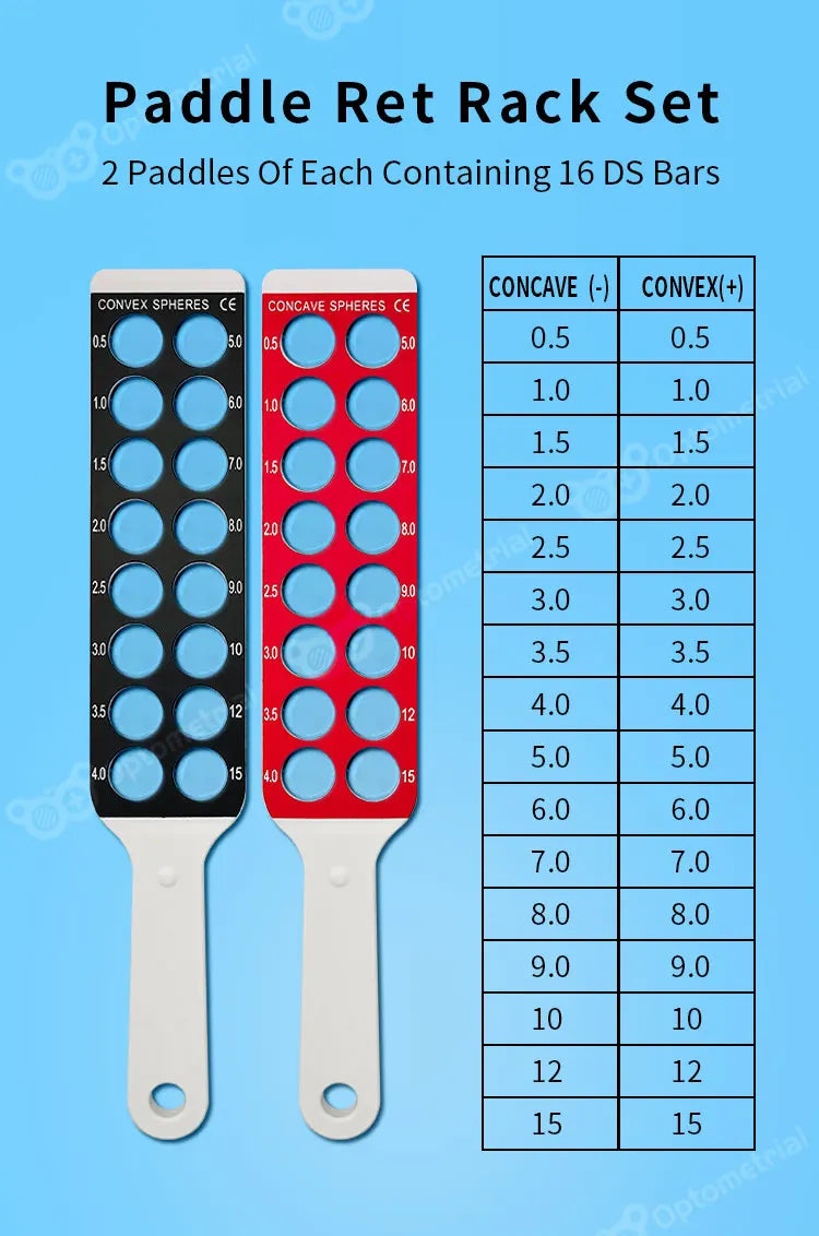Optometric Retinoscopy Rack Set