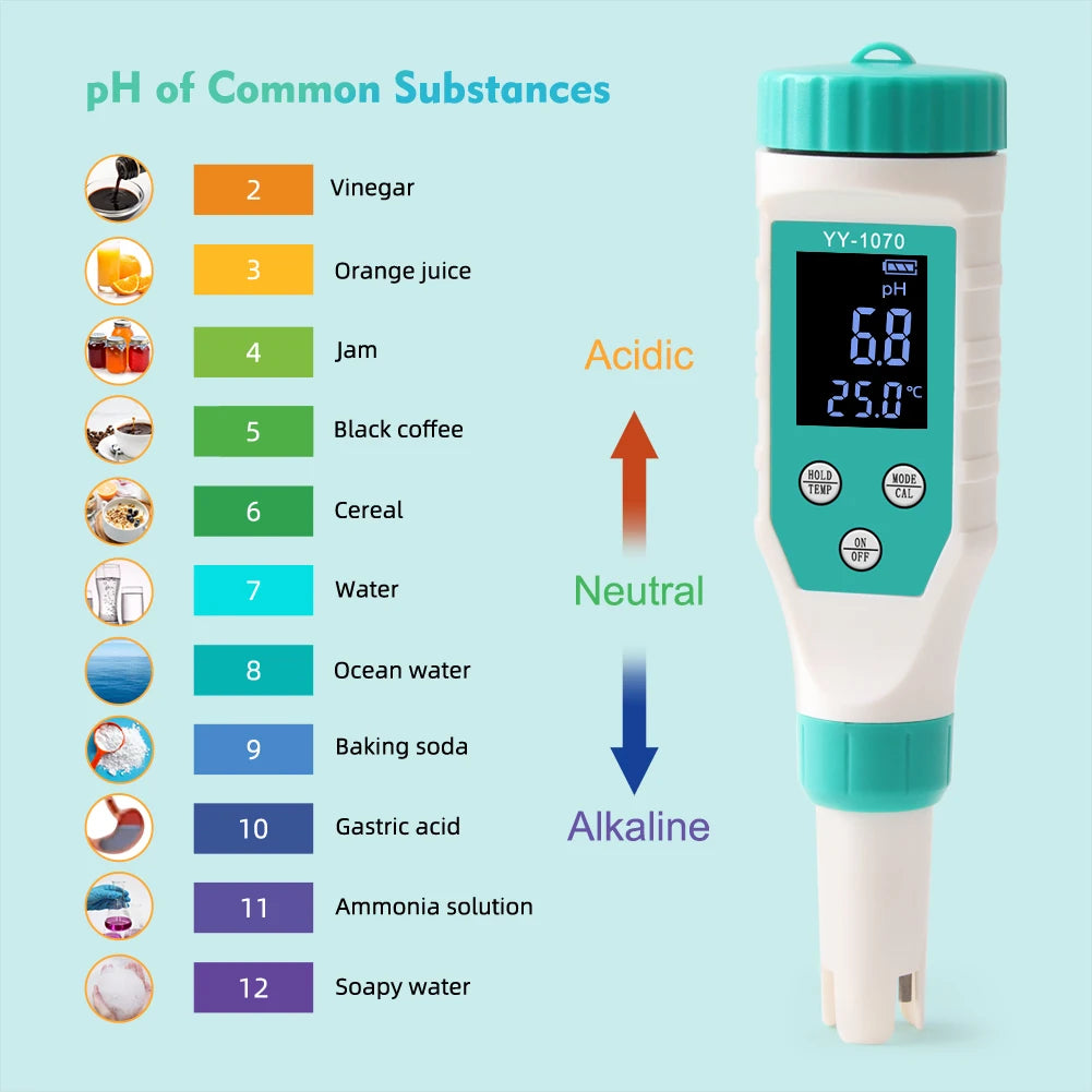 Digital Chlorine Meter PH Tester