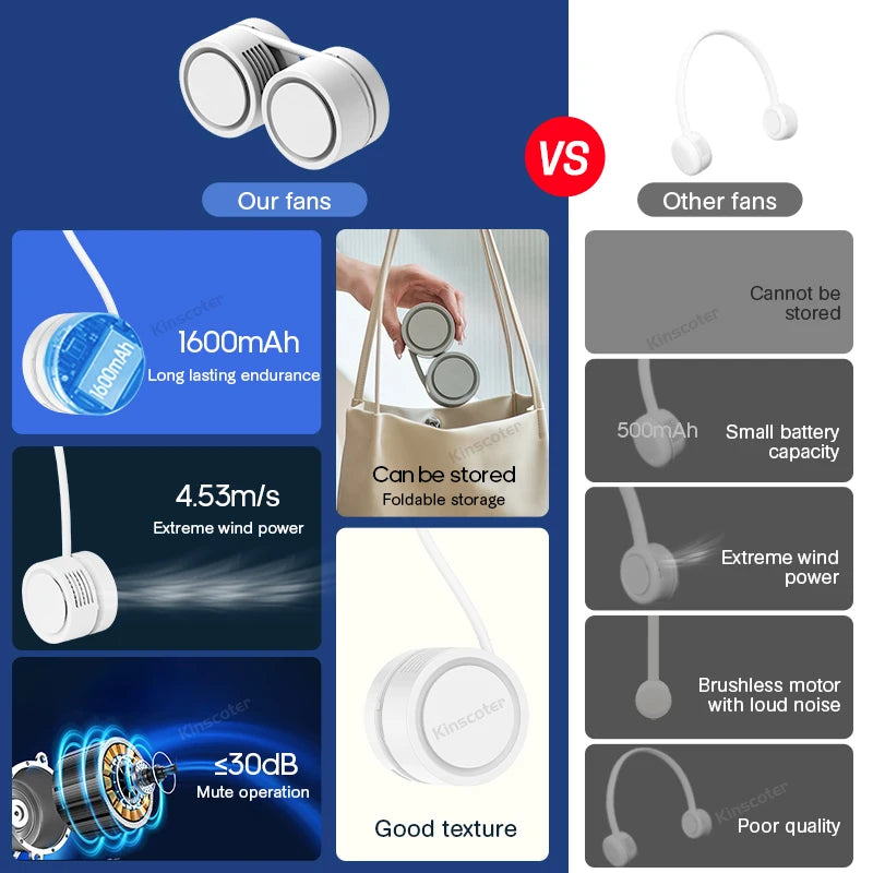 Portable Hanging Neck Fan
