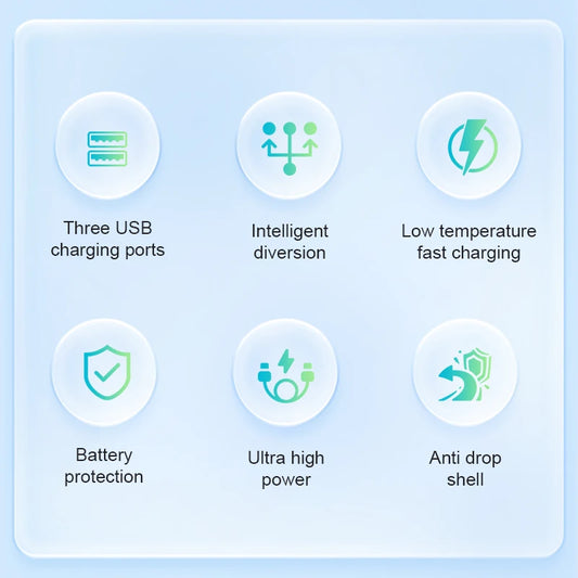 20W Dual USB Travel Wall Charger