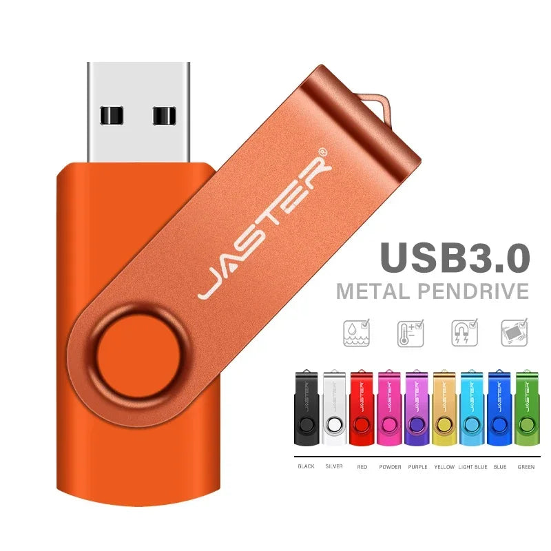 High Speed Mini USB 3.0 Flash Drive