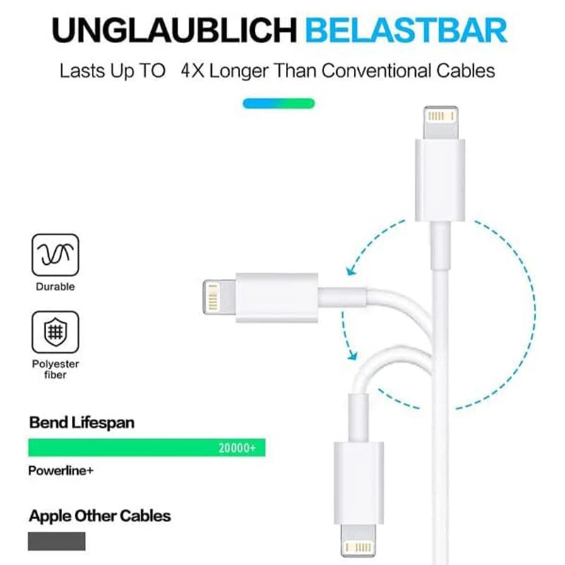 20W PD Lightning Cable Type C For Iphone
